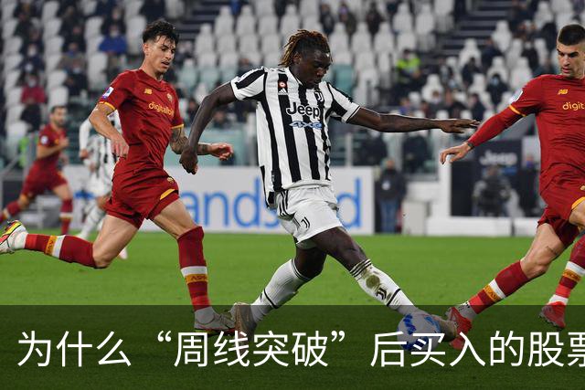为什么“周线突破”后买入的股票个个都涨停？这一文终于讲透彻了