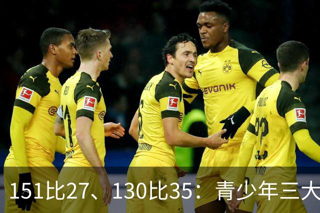 151比27、130比35：青少年三大球女篮赛场打出悬殊比分